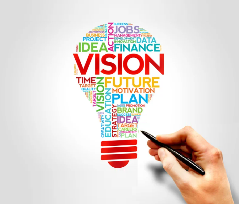 Vision